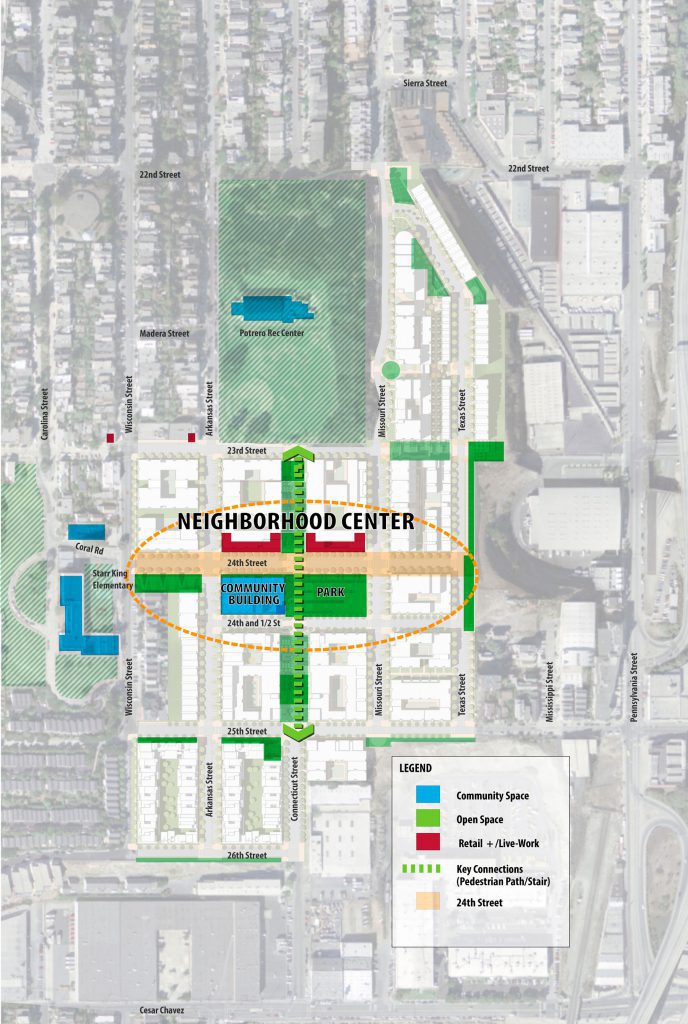 Rebuild Potrero SFHA Master Plan neighborhood center
