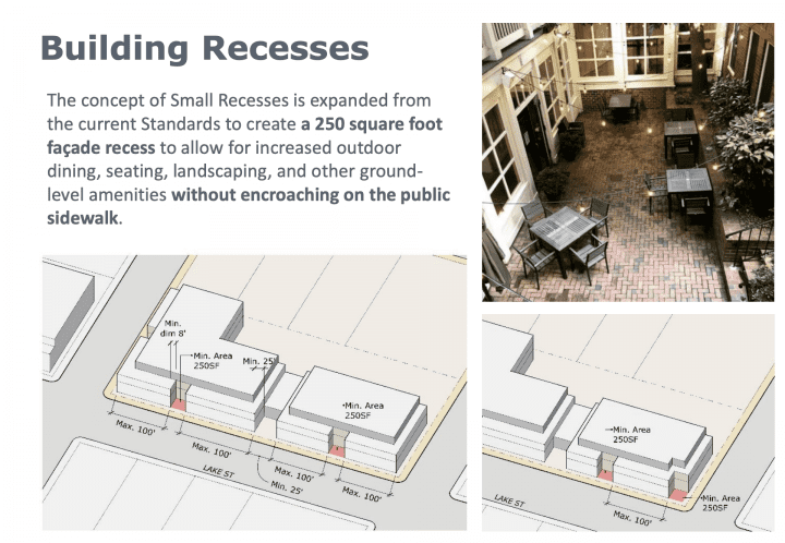 Wayzata Design Standards. design standards, building recesses — VMWP