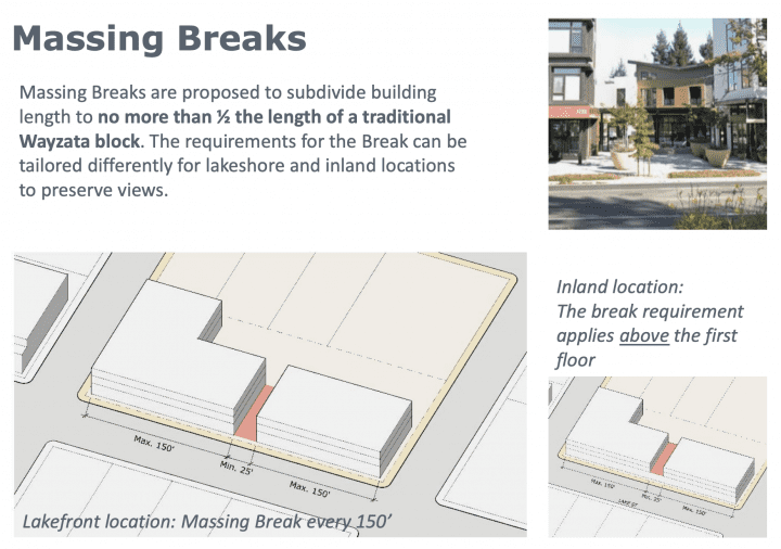 Wayzata Design Standards. design standards, building massing breaks — VMWP