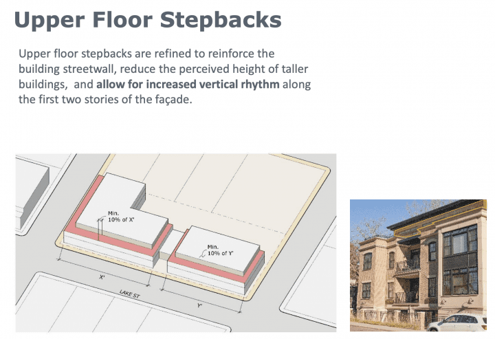 Wayzata Design Standards. design standards, upper floor stepbacks — VMWP