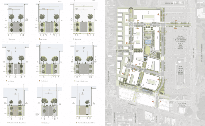 VMWP Balboa Reservoir Urban Design Master Plan streets