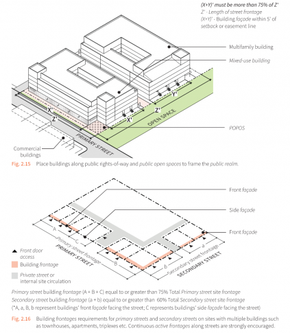 VMWP-Urban_Design-San_Jose_Design_Guidelines<br /><small></small>