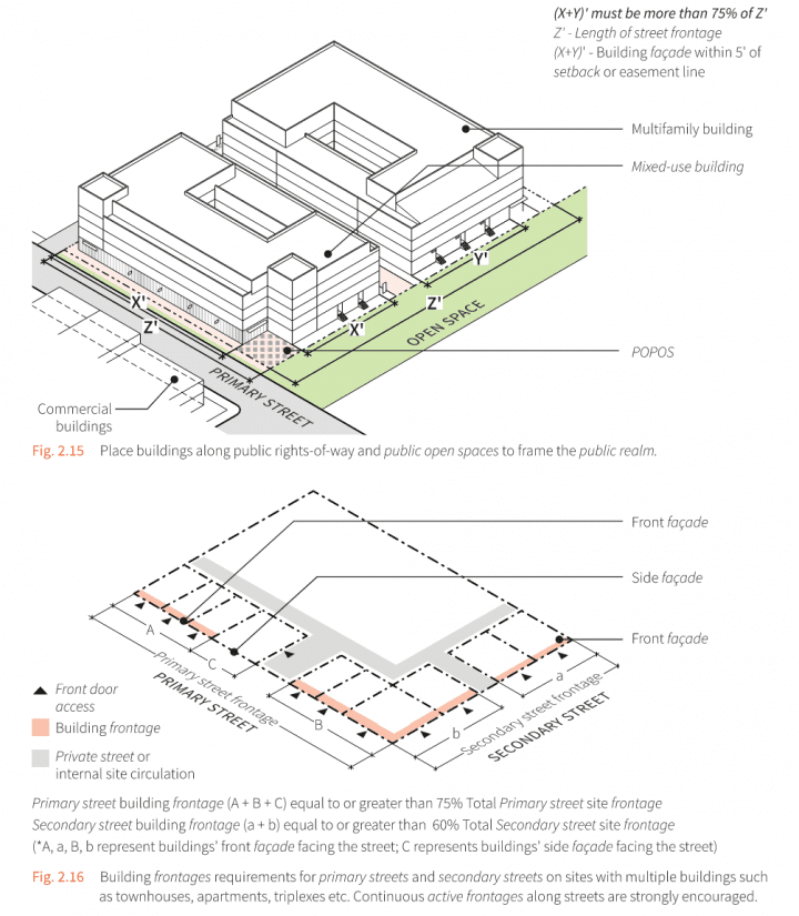 San Jose Design Standards and Guidelines, design standards, building massing standards — VMWP