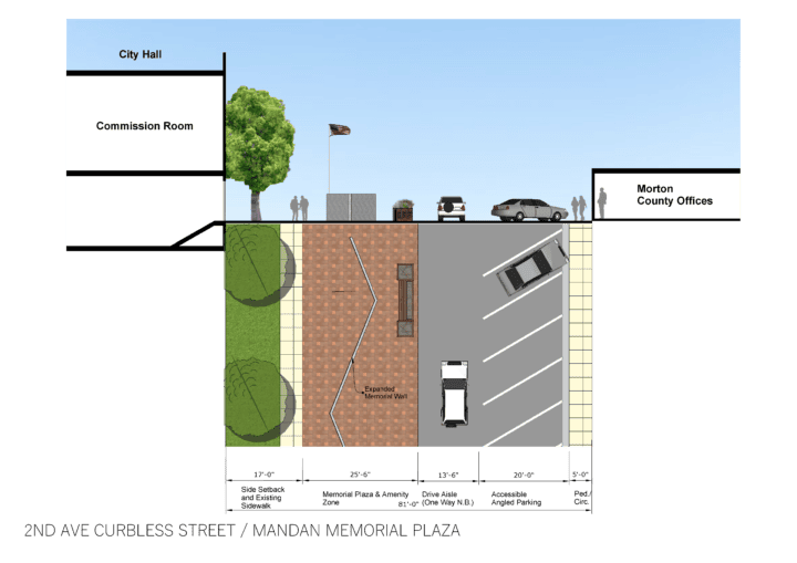 Urban Design for Contaminated BrownfieldsMandan Civic Center Renovation Remediation Reconstruction Street — Image: VMWP