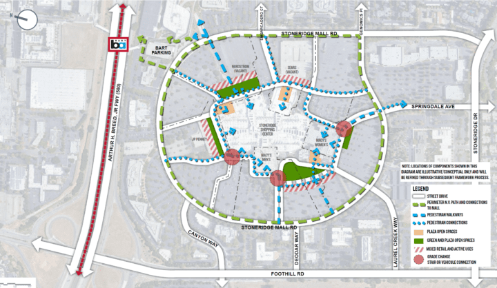Stoneridge Mall Framework, mall conversion, circulation framework plan — VMWP