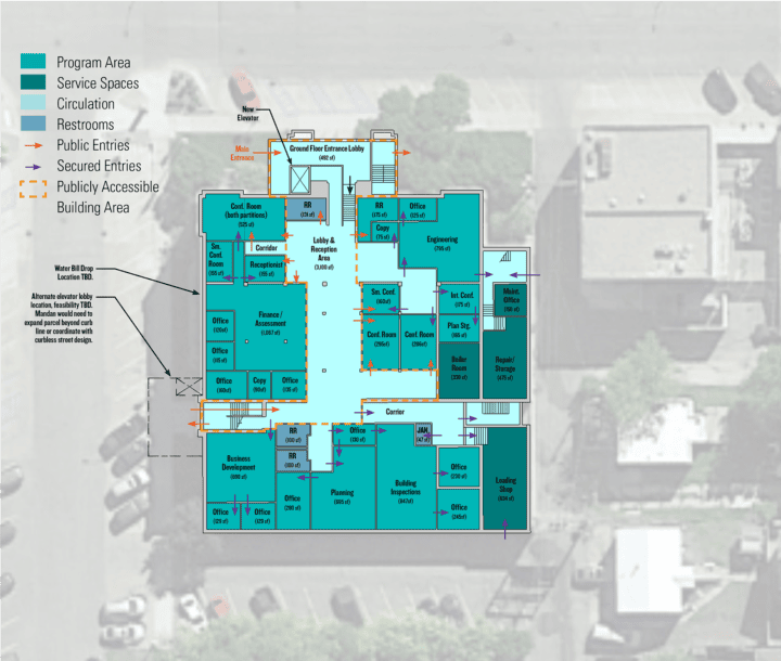 Urban Design for Contaminated Brownfields Mandan Civic Center Renovation Remediation Reconstruction City Hall Concept — Image: VMWP