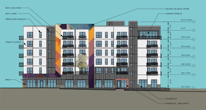 VMWP-Epic_Residence-Mixed-Use Minneapolis-West elevation