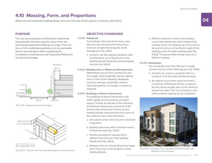 VMWP Urban Design-Piedmont-Objective-Design-Standards-Massing, Form, and Proportions — VMWP