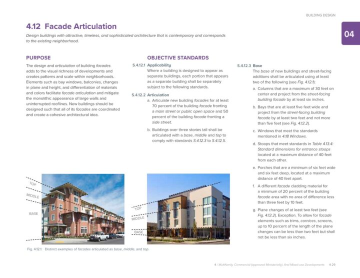 VMWP Urban Design-Piedmont-Objective-Design-Standards-Facade Articulation — VMWP