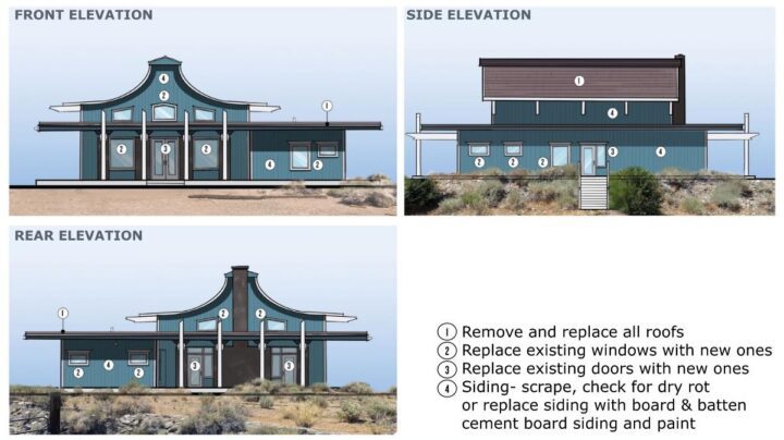 VMWP Urban Design Washoe Tribe Redevelopment Sites