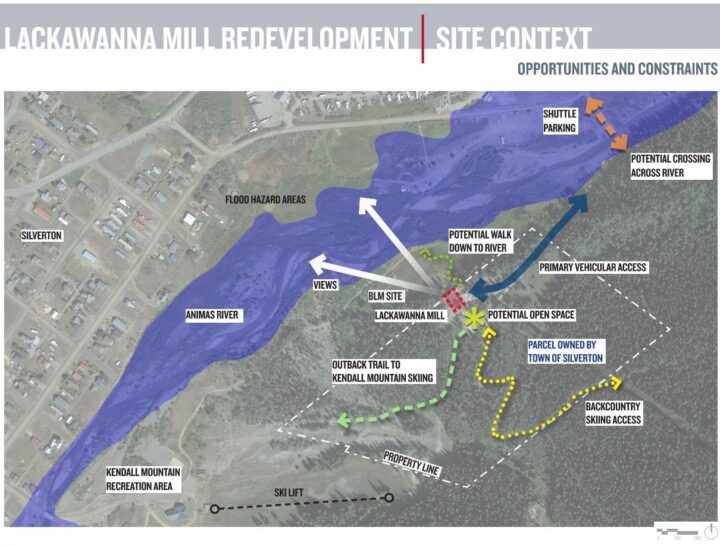 Lackawanna Mill Redevelopment, adaptive re-use, site context diagram — VMWP