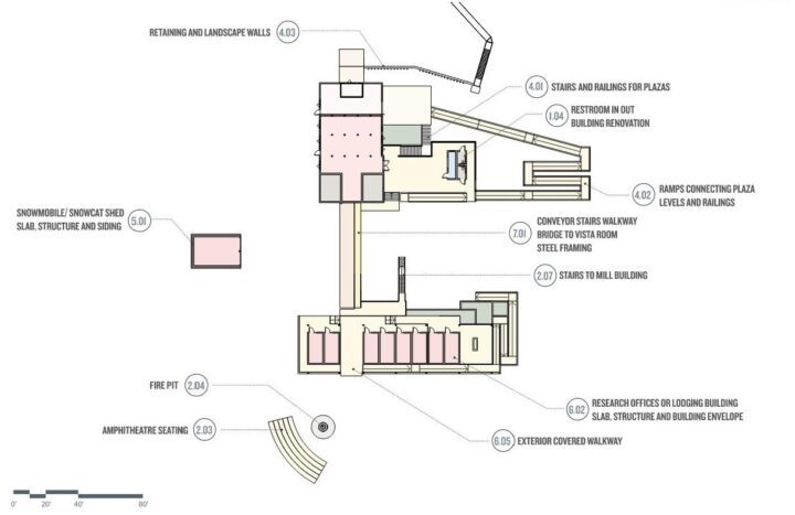 Lackawanna Mill Redevelopment, adaptive re-use, redevelopment site plan — VMWP