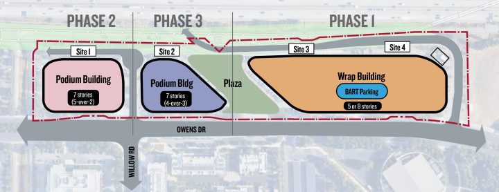 Pleasanton BART Concept Plan concept 2 overview — Image: VMWP