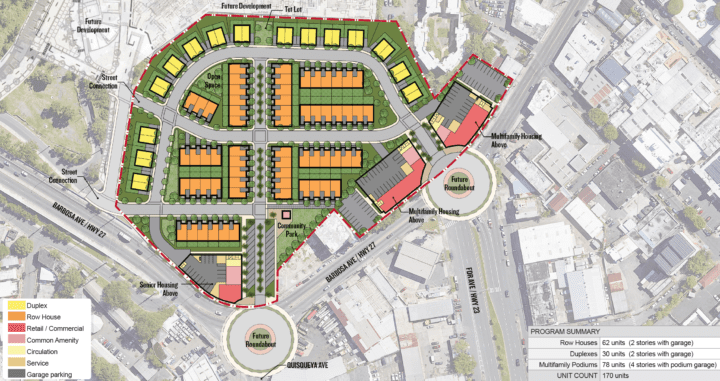 urban design master plan puerto rico Relocation Improvement